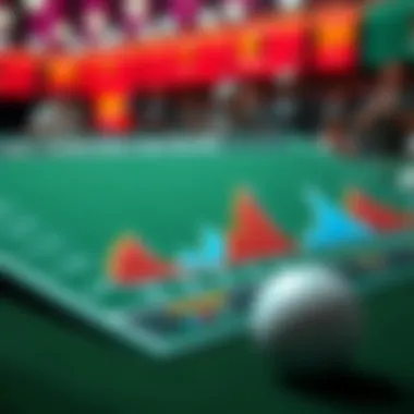 Statistical Models in Golf Betting A visual graph showing statistical models relevant to golf betting outcomes.