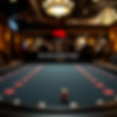 Poker Table Tops Comparison Overview Comparison chart of various poker table tops highlighting features and materials