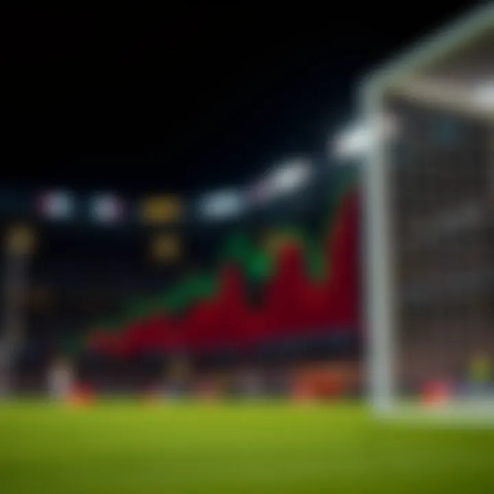 Market Trends in La Liga Betting Graph showcasing market trends in La Liga betting