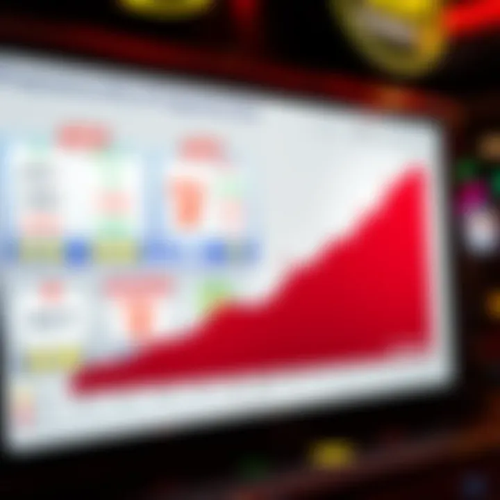 Popularity Growth of Progressive Slots A chart showing the rise in popularity of progressive slots over the years